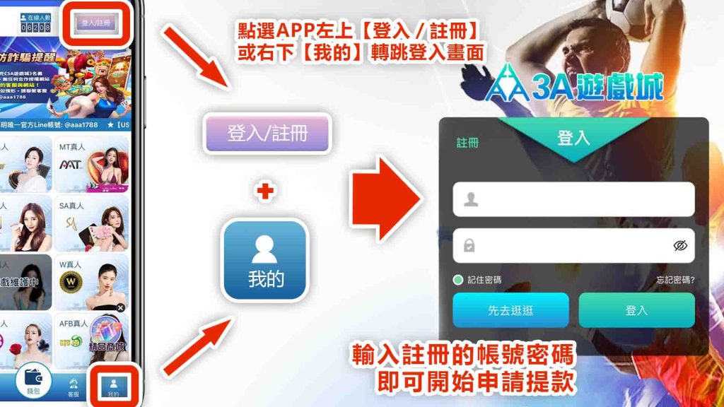 3a娛樂城提款